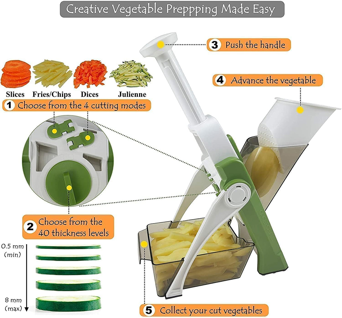 5-in-1 Multifunctional Vegetable Cutter r